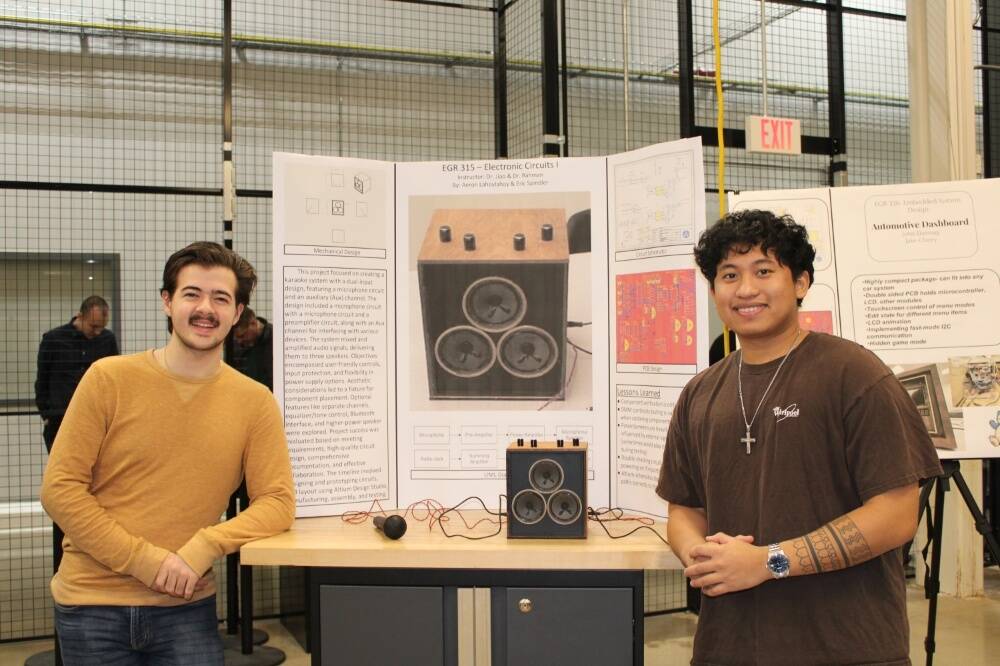 Fall 2023 Project Day